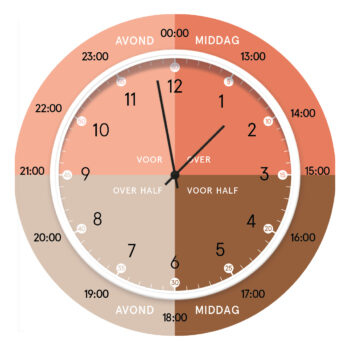 Hippe leerklok Terra, wit frame zwarte wijzers - Dutch Sprinkles