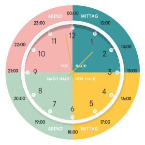 Basis bestand hippe leerklok duits productafbeelding wit goud