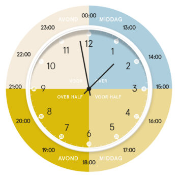 productafbeelding hippe leerklok - Calm Blue | w:zw